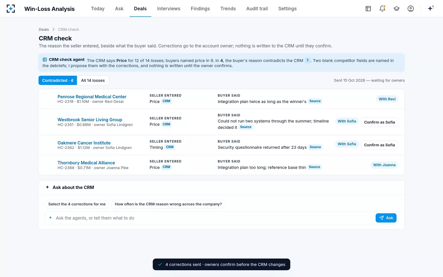 Win-Loss Analysis — CRM check