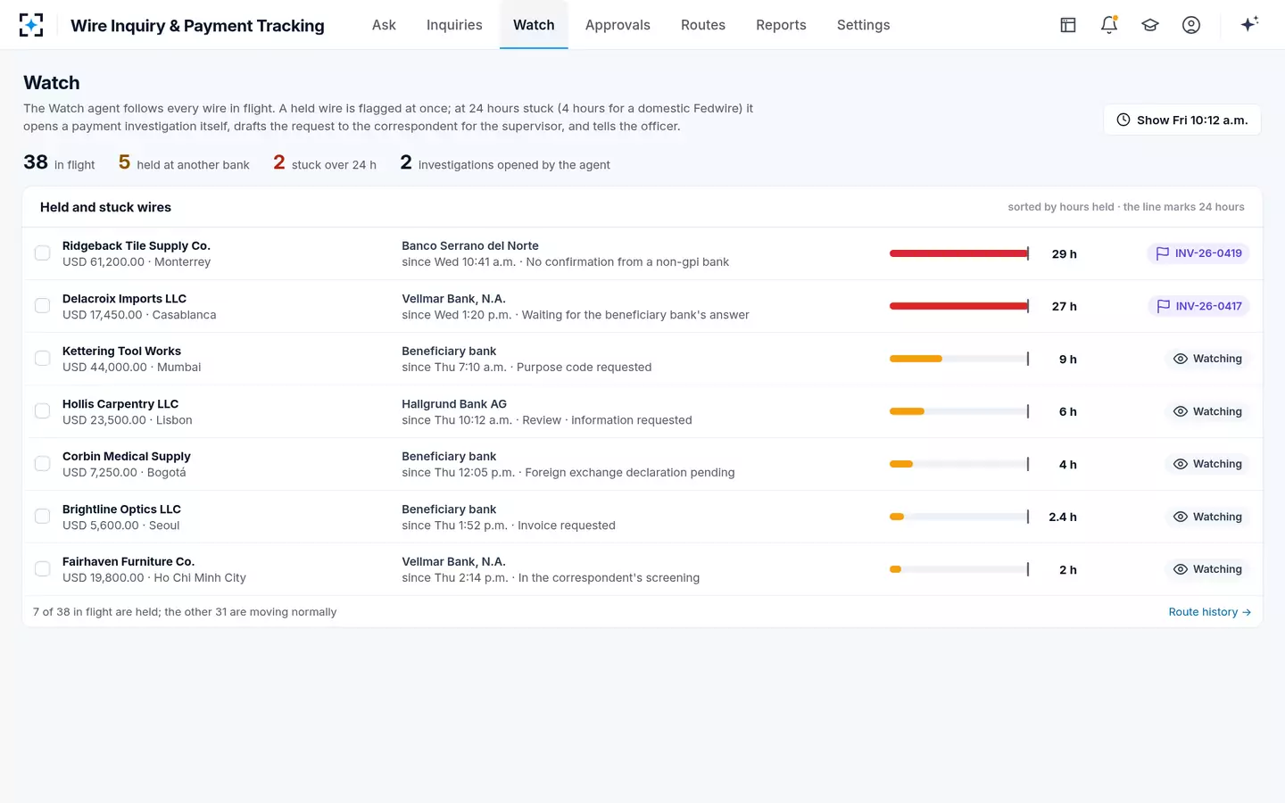 Wire Inquiry & Payment Tracking — Every held wire against the 24-hour mark