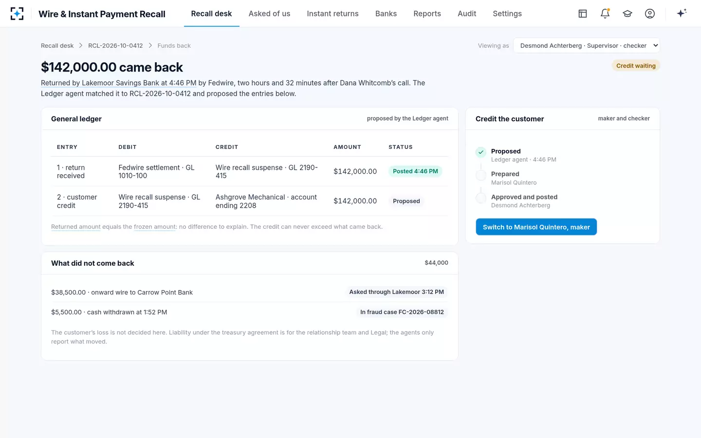 Wire & Instant Payment Recall — Funds back: the Ledger agent proposes the entries, a checker approves the credit