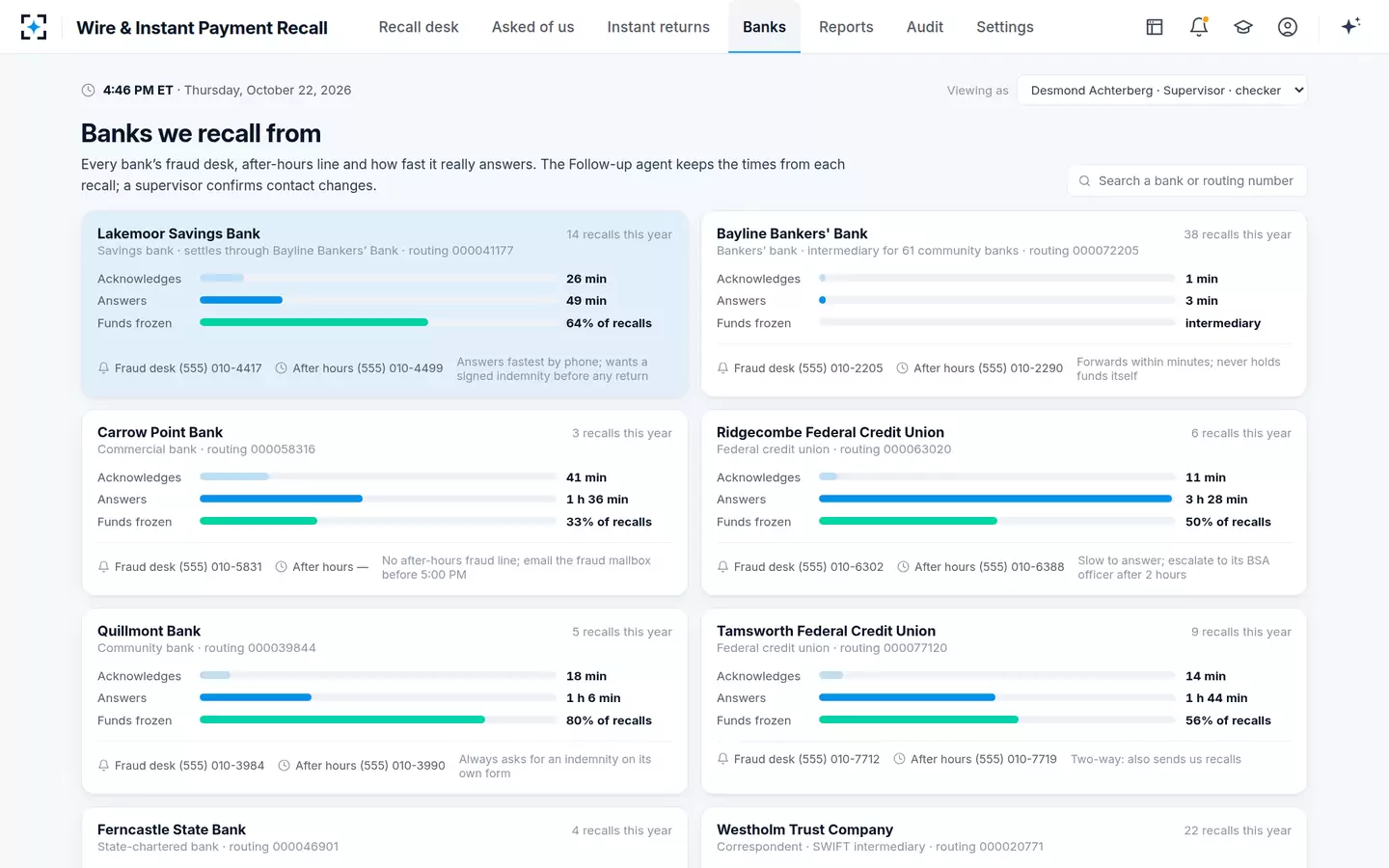 Wire & Instant Payment Recall — Every bank's fraud desk, and how fast it really answers