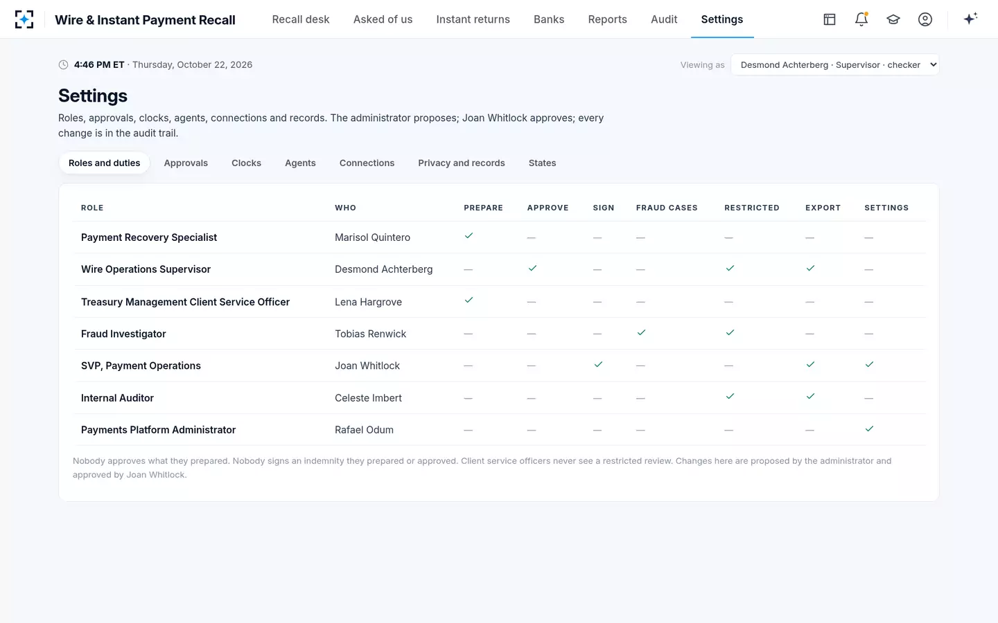 Wire & Instant Payment Recall — Roles and separation of duties