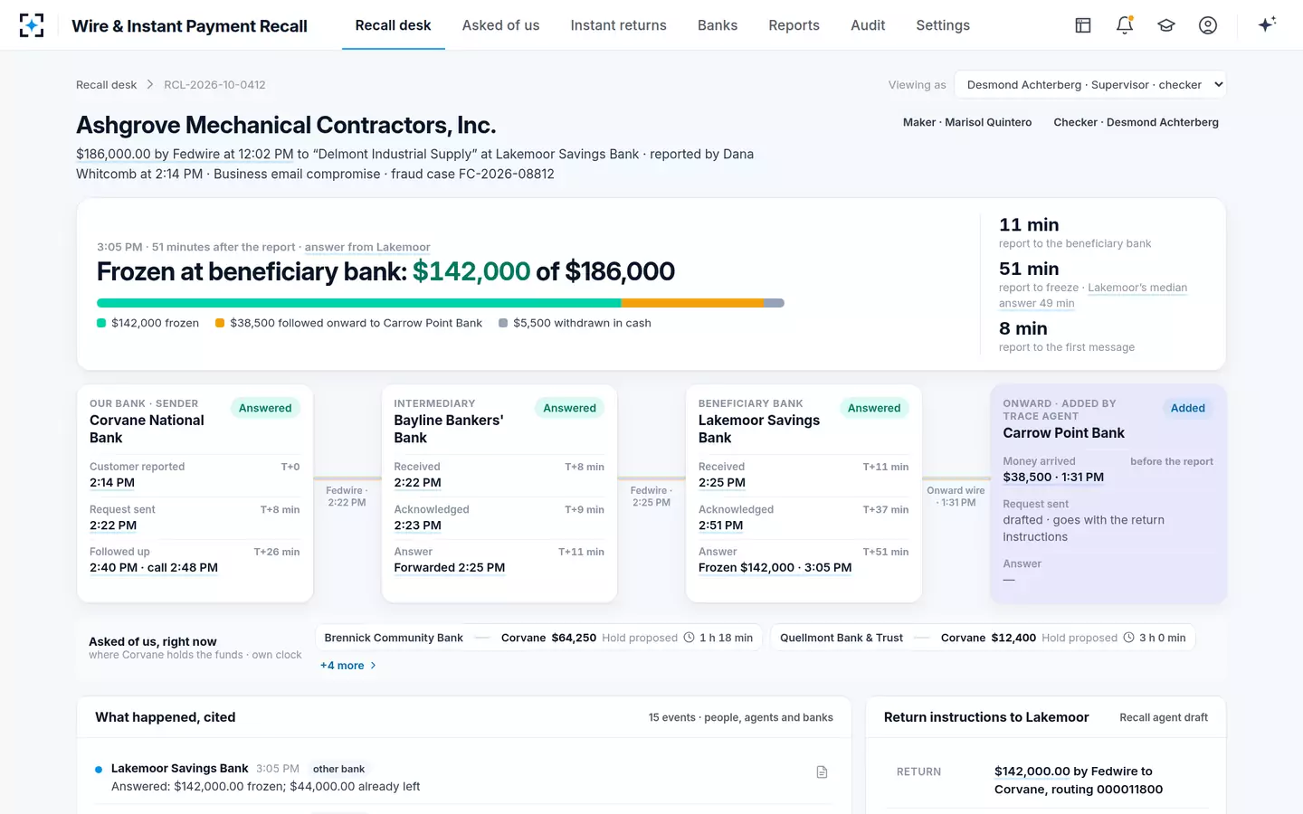 Wire & Instant Payment Recall — The wire recall as a relay across banks, with one line that says how much is frozen