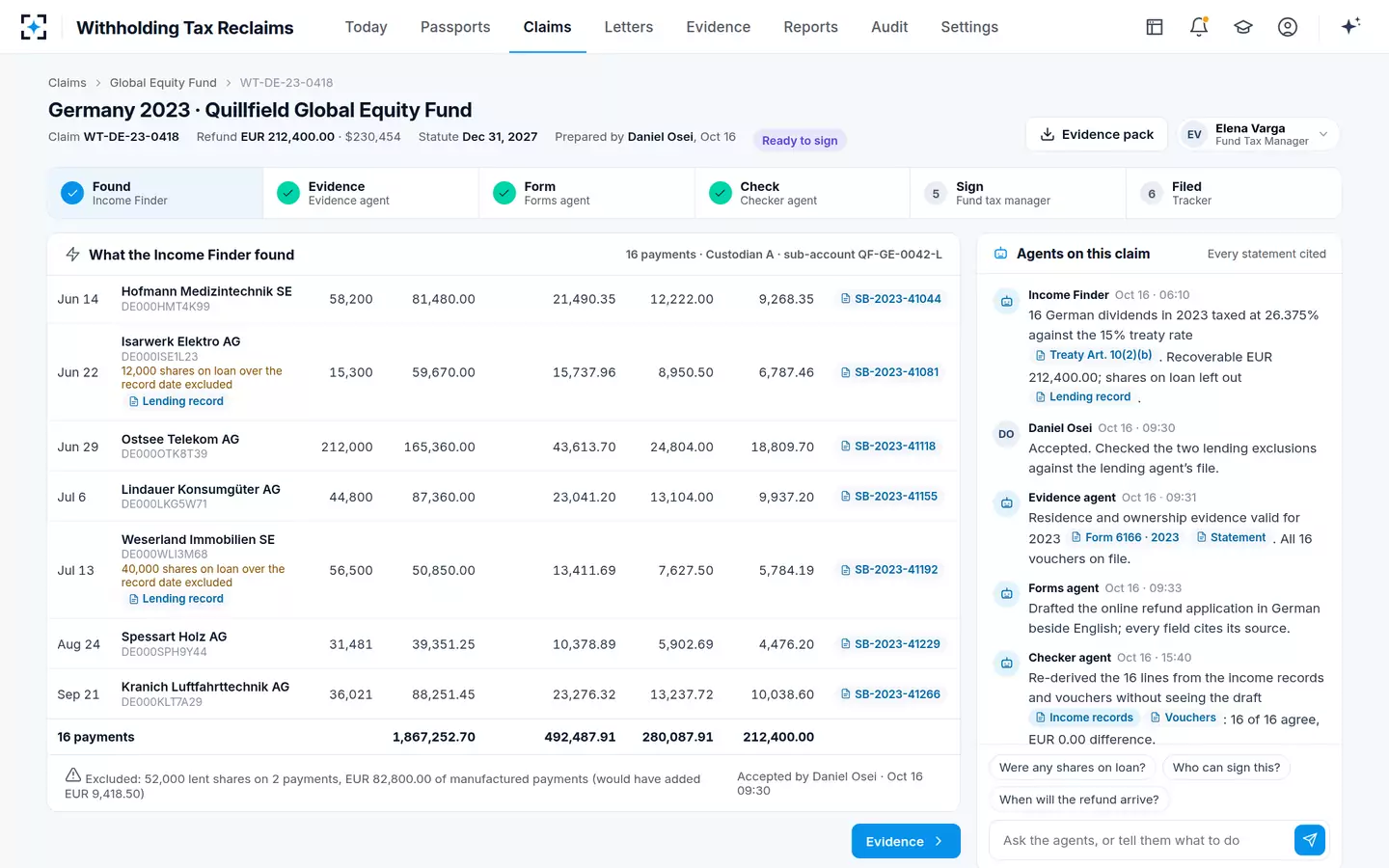 Withholding Tax Reclaims — What the Income Finder found
