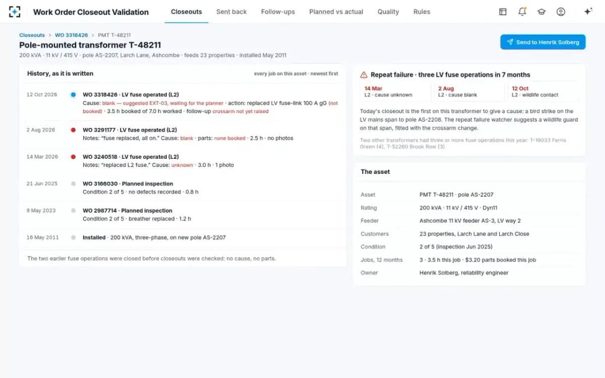 Work Order Closeout Validation — The asset's history