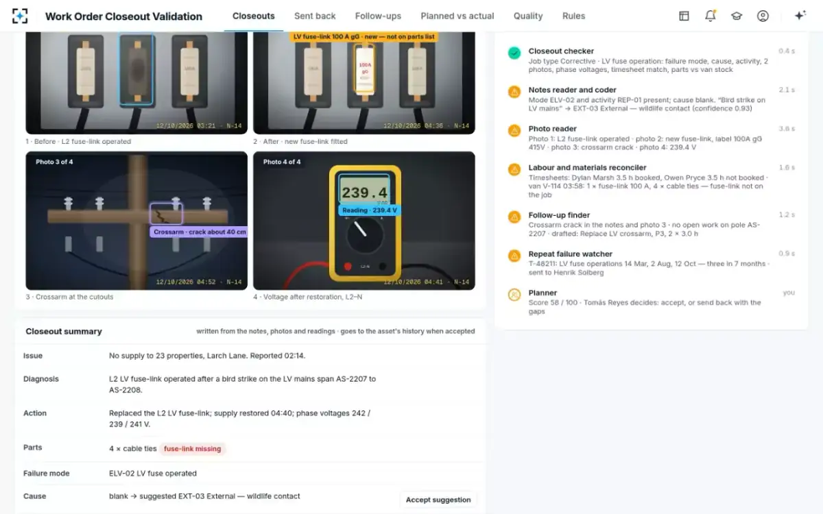 Work Order Closeout Validation — How the job was checked