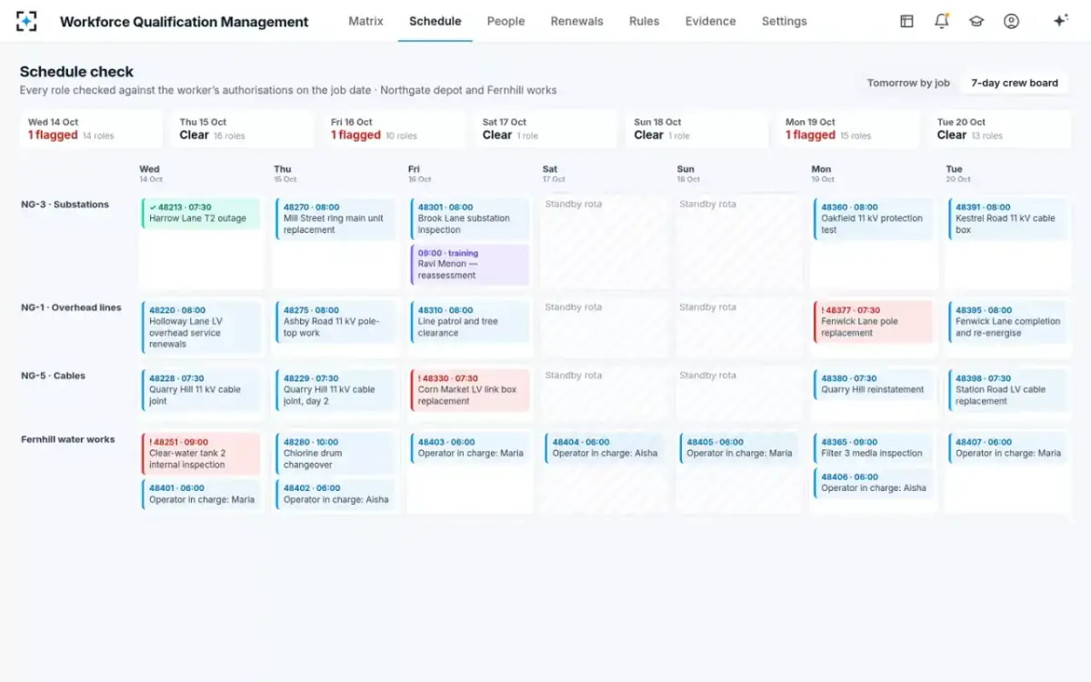 Workforce Qualification Management — 7-day crew board