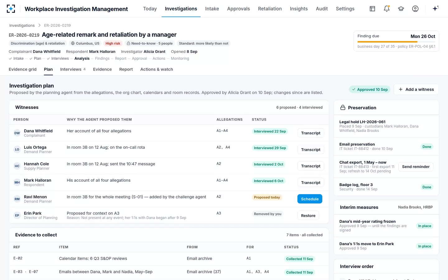 Workplace Investigation Management — The investigation plan
