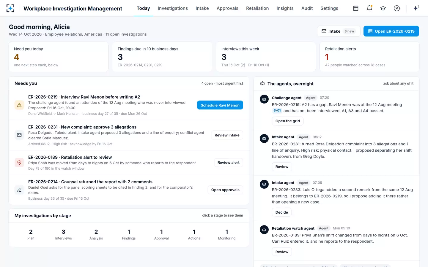 Workplace Investigation Management — Today